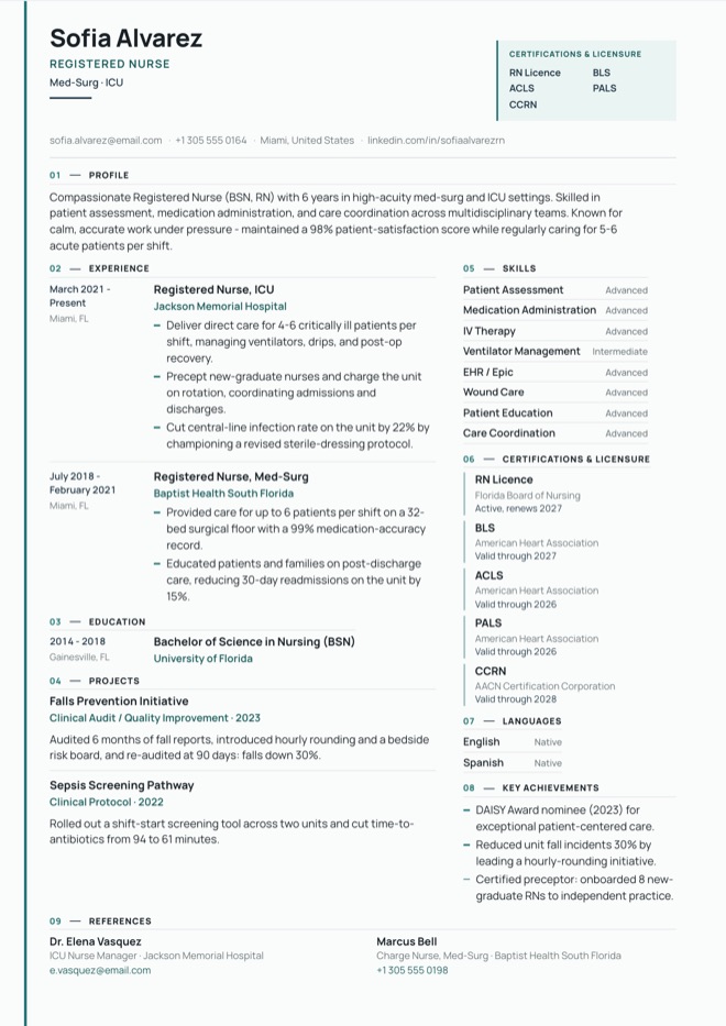 Medical / Healthcare - CV template