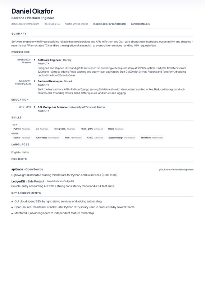 Data Analyst CV Template preview